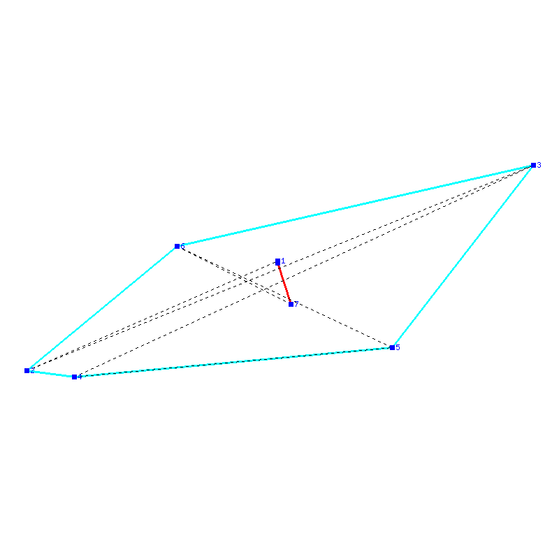 Flugauswertung